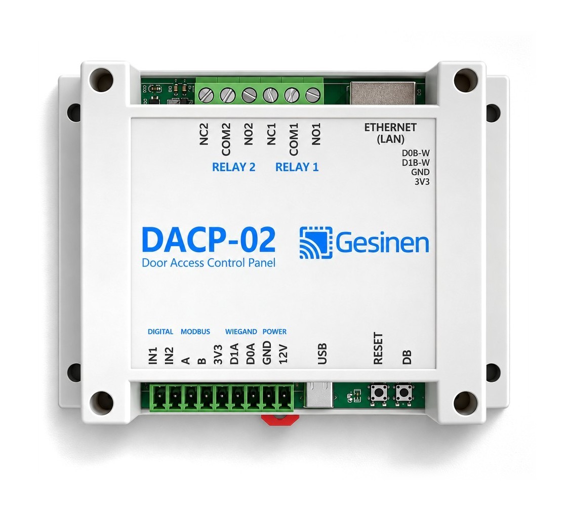 Panel de control de accesos GESINEN