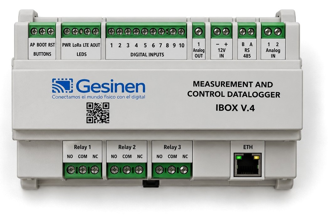 iBox, datalogger de medida y control GESINEN