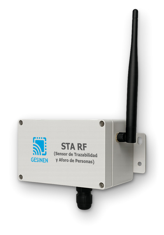 STA, sensor de trazabilidad y aforo de personas GESINEN